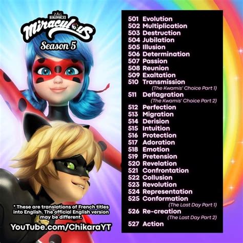 does netflix have miraculous ladybug season 5|Where to Watch Miraculous Ladybug Online Right。